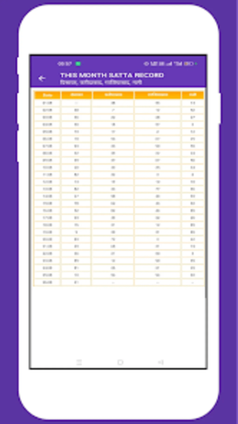 Monthly Satta Chart Bankvala